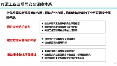 22張專(zhuān)業(yè)PPT解讀 工業(yè)互聯(lián)網(wǎng)發(fā)展態(tài)勢(shì)與展望——聚焦數(shù)據(jù)服務(wù)新賽道